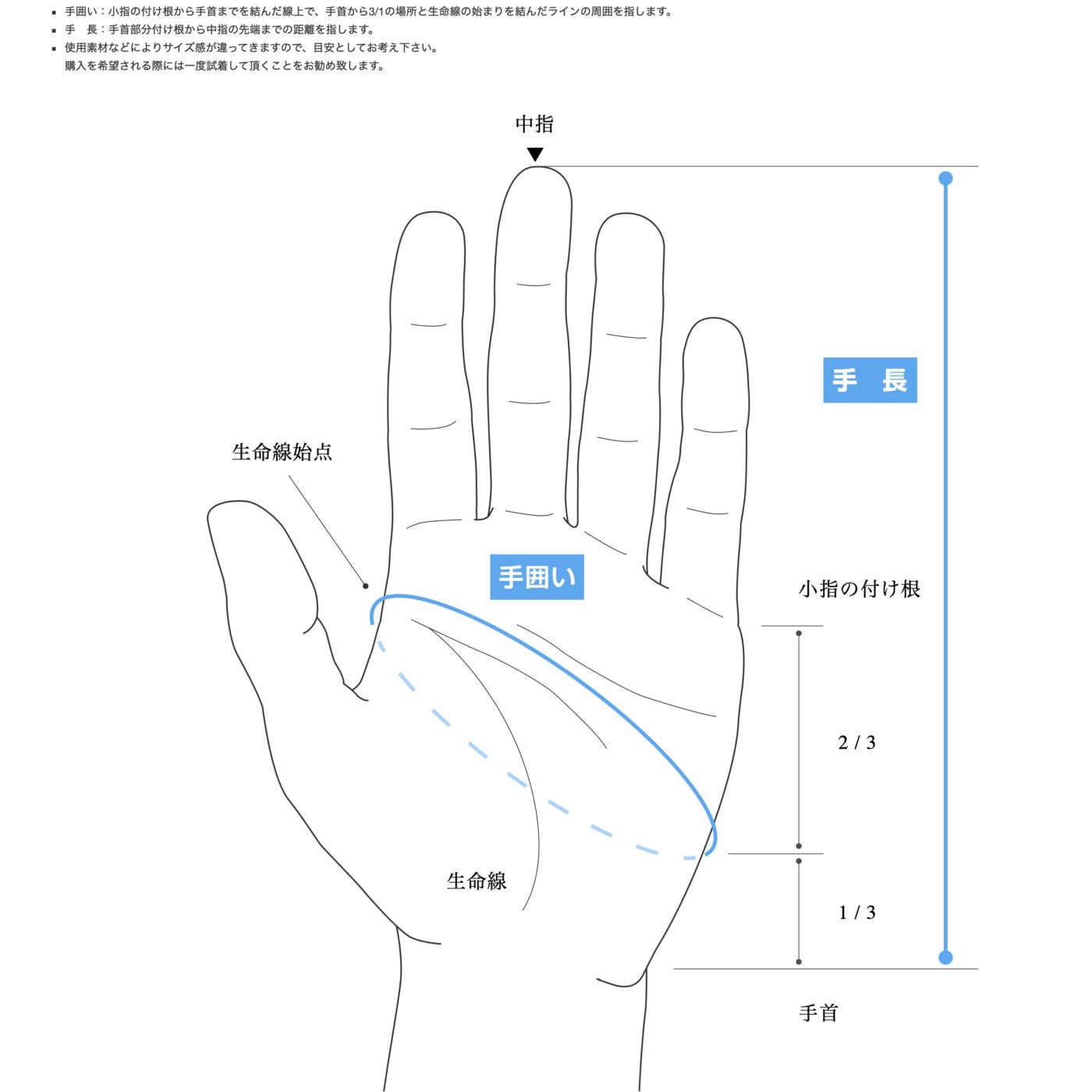 【milestone】マイルストーン Fast Trail Glove 2.0 "3Color" ※ネコポス可