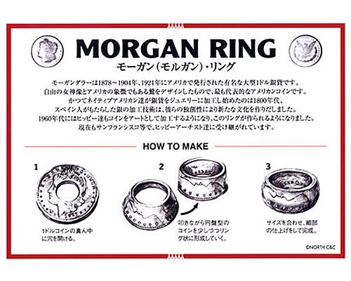【North Works】ノースワークス Quarter Dollar Ring ※ネコポス可