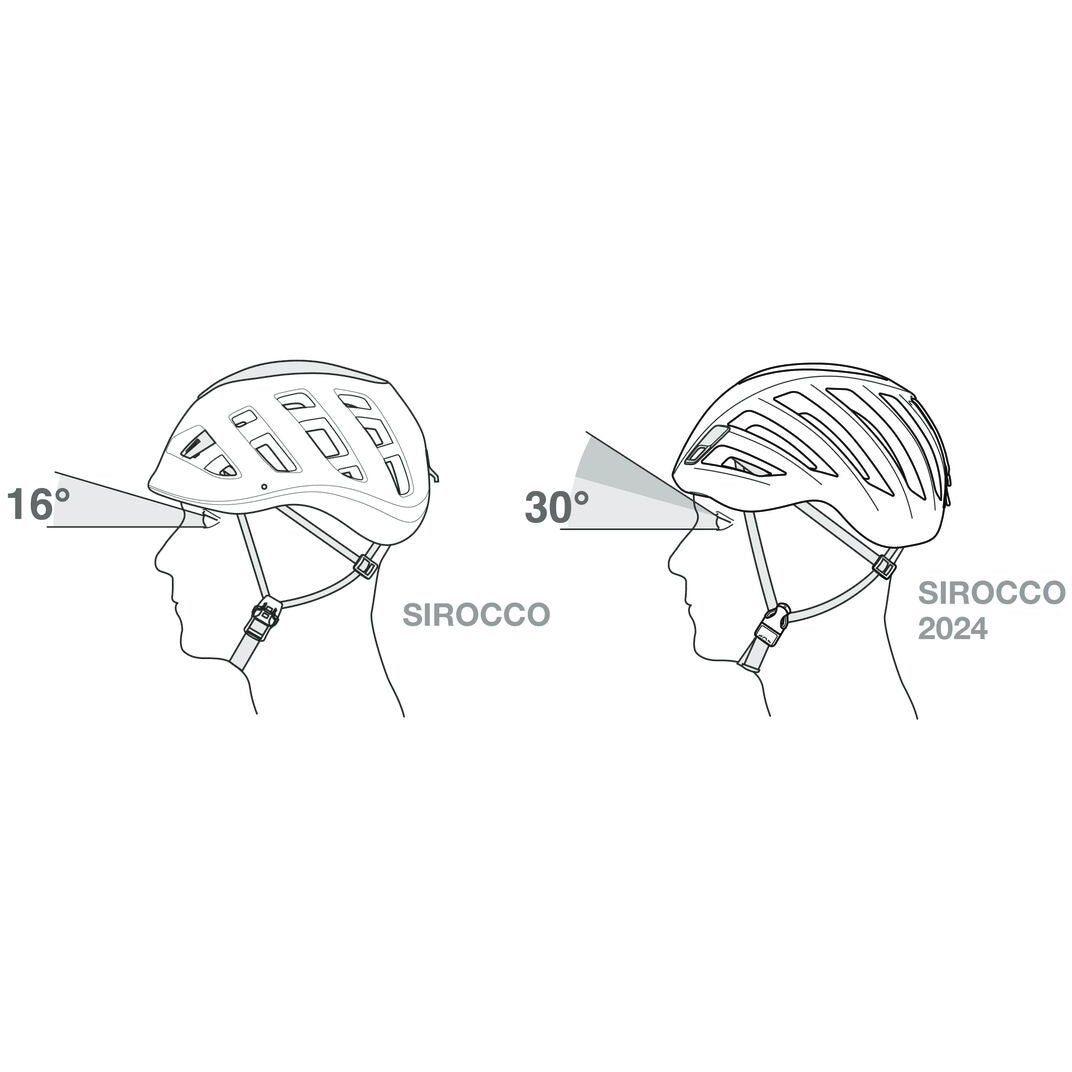 【PETZL】ペツル Sirocco "Black"