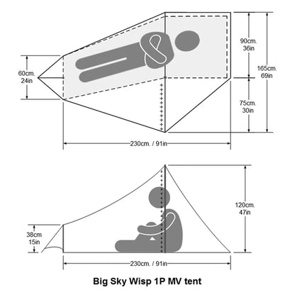 【BIG SKY】ビッグスカイ Wisp 1P Tent UV Version "Granite Gray"