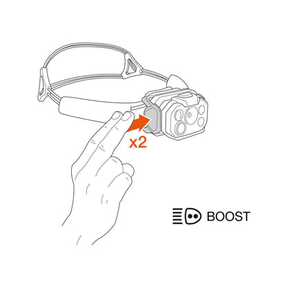 【PETZL】ペツル Swift RL "3Color"