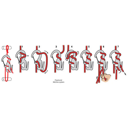 【NITE IZE】ナイトアイズ  Figure 9 Carabiner S ※ネコポス可